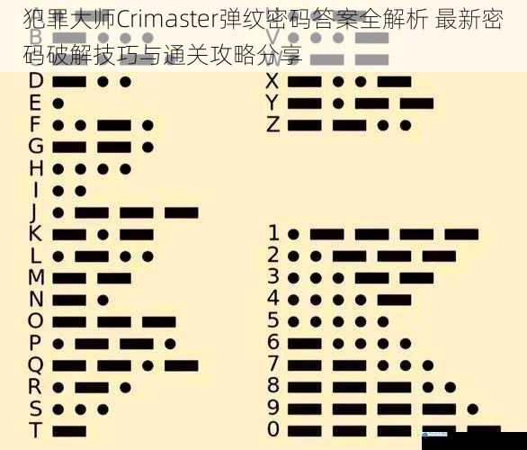 犯罪大师Crimaster弹纹密码答案全解析 最新密码破解技巧与通关攻略分享