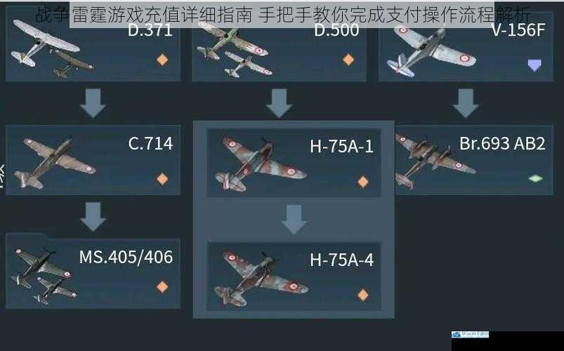 战争雷霆游戏充值详细指南 手把手教你完成支付操作流程解析