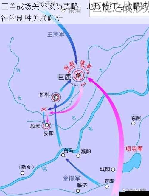 巨兽战场关隘攻防要略：地形特征与战略路径的制胜关联解析