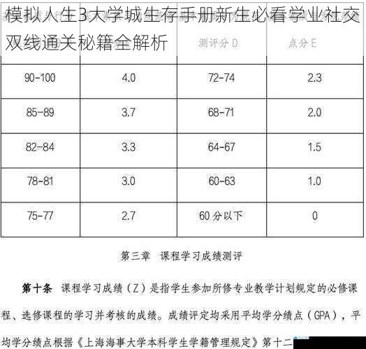 模拟人生3大学城生存手册新生必看学业社交双线通关秘籍全解析